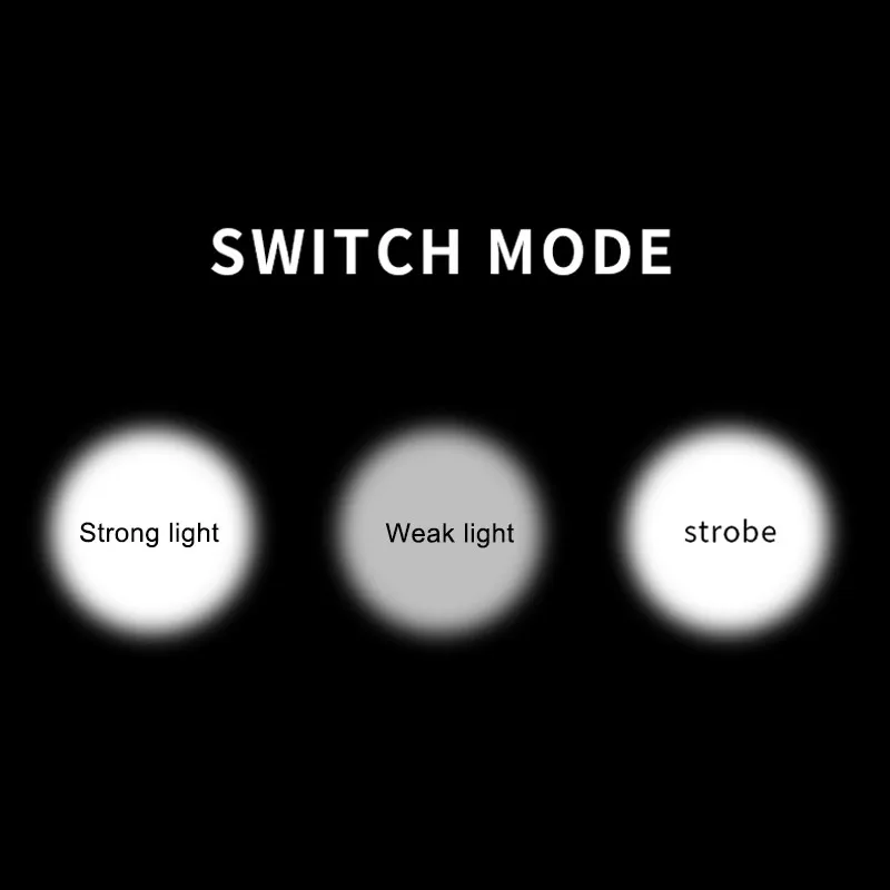 Perfect Wasafire Bike Light 40000 lm 16*XML-T6 LED Bicycle light front Headlight Riding Cycling Bike Front Light for Outdoor Night 3