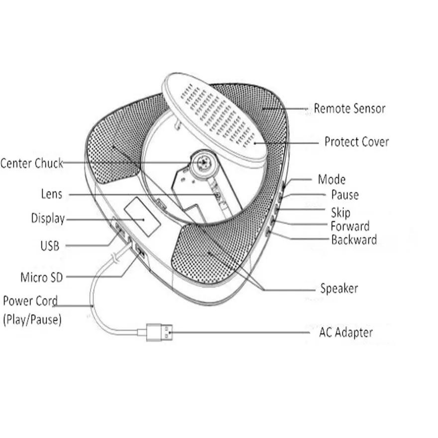 Power track socket Embedded mounted home Kitchen