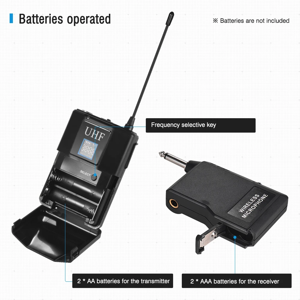 

Professional UHF Wireless Microphone System Transmitter Receiver Set w/ Unidirectional Lavalier Lapel Mic for Conference Speech