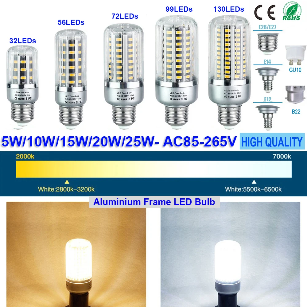Тёплый белый 25 Вт 20W15W10W5W SMD5736 кукурузная лампа светодиодный лампы 85-265V E27 E14 E12 B22 GU10 светодиодный кукурузный светильник лампочка Алюминий освещение радиатора лампы D40 - Цвет: Тёплый белый