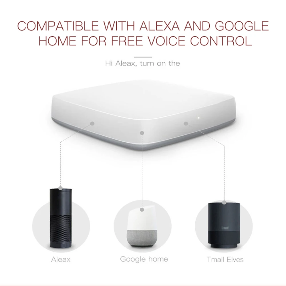 

Zigbee Smart WiFi Gateway multi-device linkage Hub Home Automation device control center for Scene Security Alarm Kit