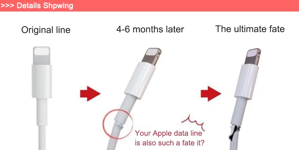 Универсальный мультфильм USB телефон протектор сердцевины кабеля для IPhone XS чехол для MAX XR для IPhone X 4 4S 5 6 6S 7 8 Plus 11 pro милый чехол