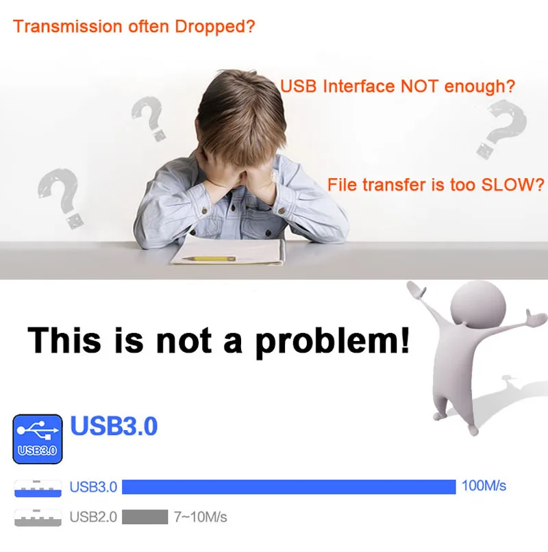 USB 3,0 карта PCI-E 4 порта USB3.0 5 Гбит/с двухканальный PCI-E к USB 3,0 карта расширения адаптер для настольного компьютера Compontens