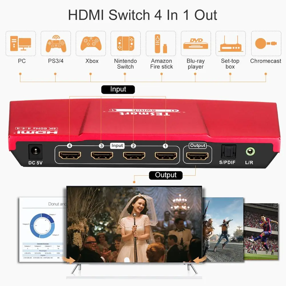 HDMI выключатель 4 в 1 с S/PDIF и L/R аудиовыходом поддержка HDTV 4K @ 60 Гц 4:4:4 ИК пульт
