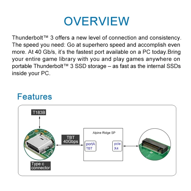 Портативный SSD Thunderbolt 3 чехол для жесткого диска M.2 для type-C Usb 3,1 NVMe PCIE алюминиевый корпус для жесткого диска M.2 M-Key