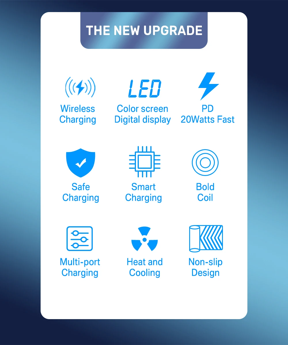 100W 8 Ports USB, Wireless Charger HUB