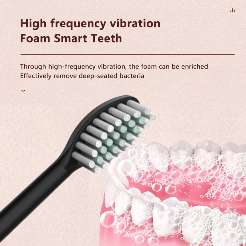 GeZhou Electric Toothbrush Sonic Toothbrush Rechargeable IPX7 Waterproof  6 Mode Travel Toothbrush with 8 Brush Head best gift