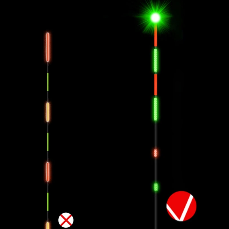 Поплавок для рыбалки светодиодный Электрический поплавок глубоководная ловля на поплавочную удочку снасти светящийся электронный поплавок Ночная Рыболовная Снасть