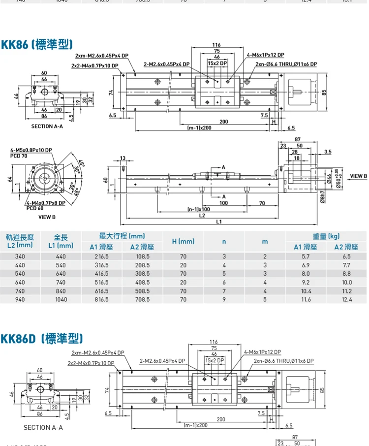 Taiwan HIWIN KK Linearmodul KK4001/5002/6005/6010/8610/8620/10020C-200/250/300/340/400/440/500/600A1-F0 linearer Schiebetisch – Detail 6