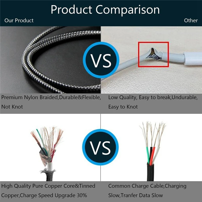 Кабель Micro USB для быстрой зарядки и передачи данных зарядный кабель Huawei Nova 2 2S Plus 3 3i