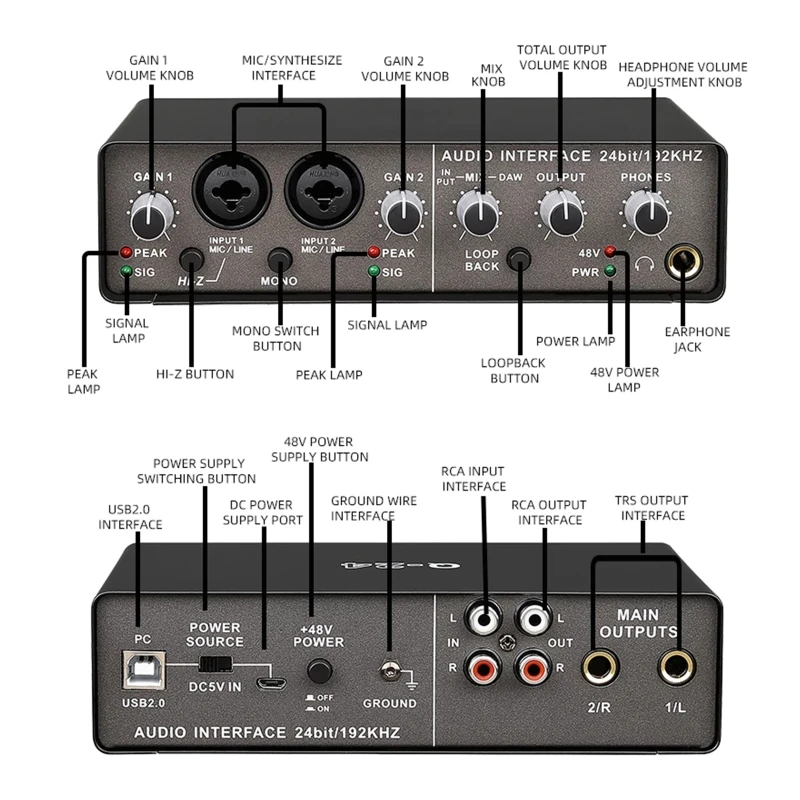 usb audio loopback usb audio loopback
