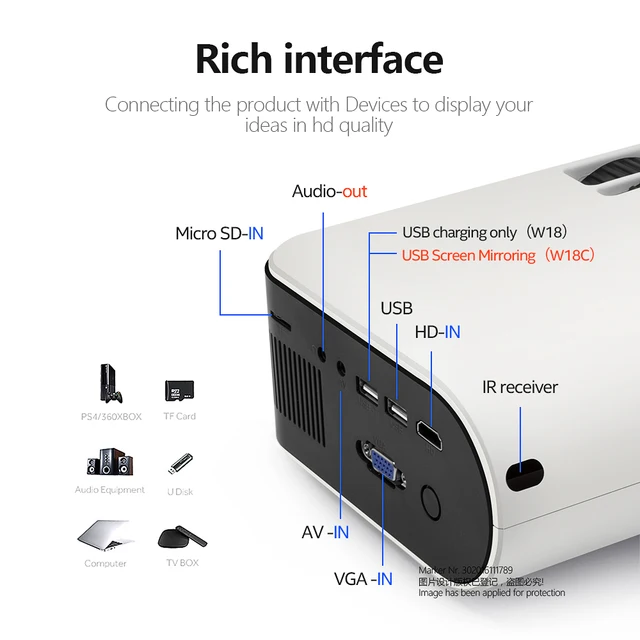 MINI Projector W18, 2800 Lumens (Optional Android 6.0 wifi W18D), support Full HD 1080P LED Projector 3D Home Theater 5