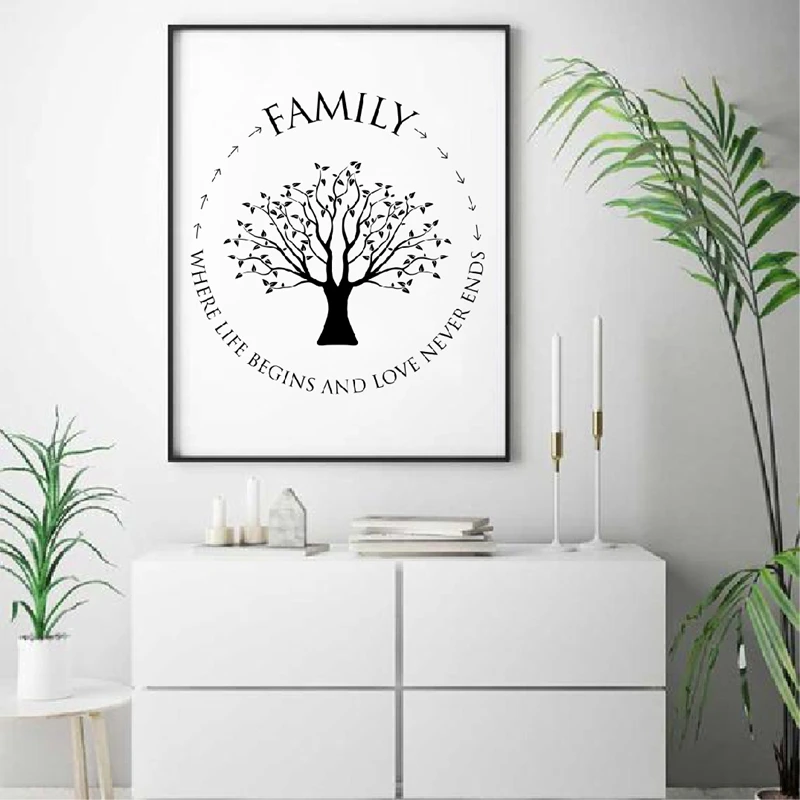 Familie-Zitate-Wand-Kunst-Leinwand-Malerei-Wo-Das-Leben-Beginnt-Und-Liebe-Endet-Nie-Familie-Baum