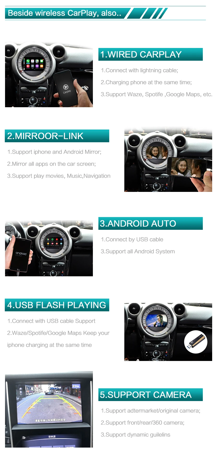 Sinairyu беспроводной Apple Carplay для BMW Mini CIC 8,8 дюймов/6,5 дюймов экран 2008-2012 Airplay Android авто Apple Mirroring Car Play