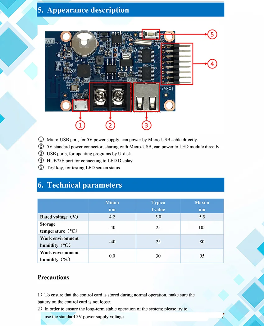 HD-WF1 Specification V0-1