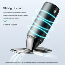 Oatsbasf Rechargeable USB Handheld Car Vacuum Cleaner Portable Wireless Car Vacuum Cleaner Car Cleaning Computer Cleaning