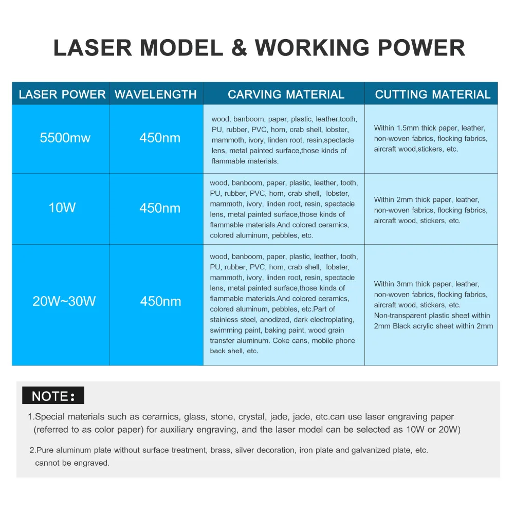 E11602-4-1-081c-EvE3