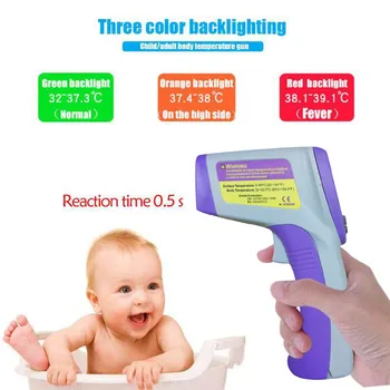

Three Color Backlighting Non-contact Digital Infrared Thermometer for Adult Kids Forehead Temporal Thermometer For Fever