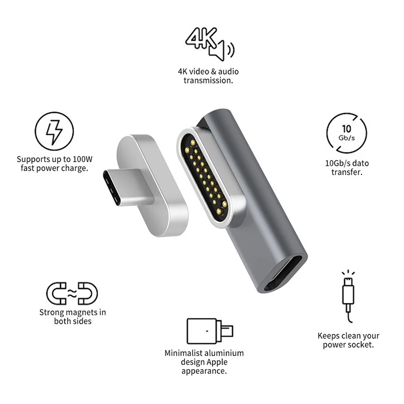 Najtaniej Magnetyczny Adapter USB C 20 pinów złącze typu C, wsparcie PD 100W szybkie ładowanie, 10Gbp s transferu danych kompatybilna z MacBook Pro