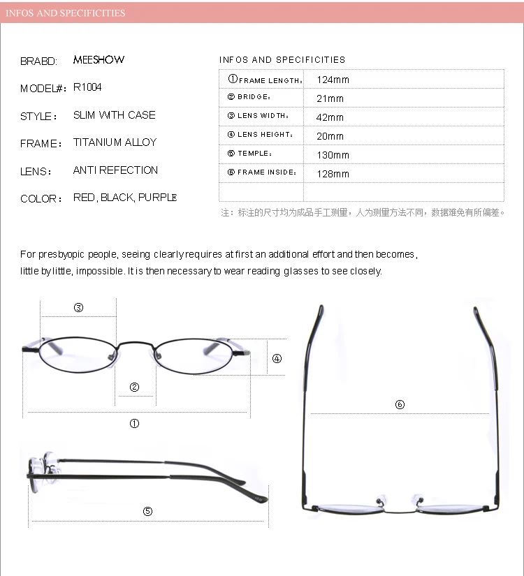 详情页  01 产品参数