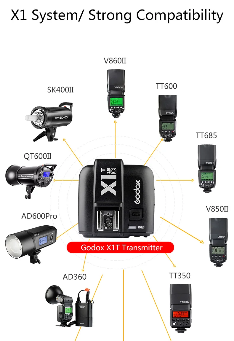 神牛X1T详情页_05