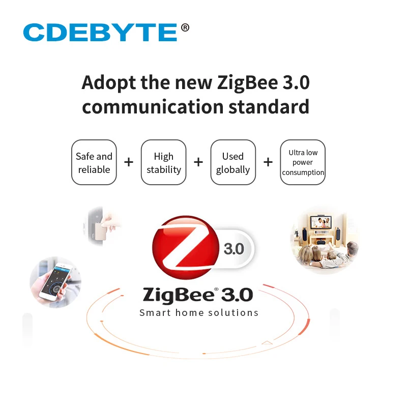 TLSR8269 IoT беспроводной Soc трансивер ZigBee 3,0 модуль 2,4 ГГц 7dBm 130 м 32 бит MCU 512kb PCB антенна беспроводной передатчик