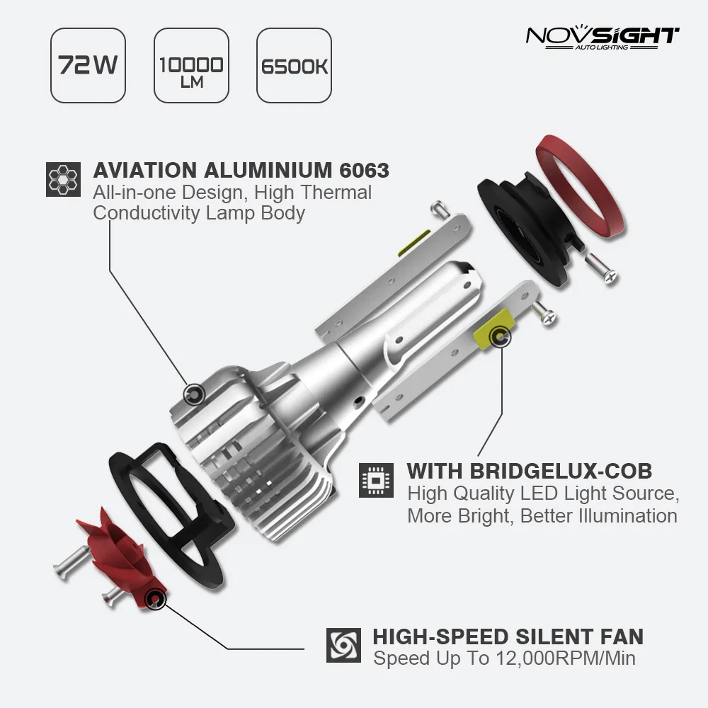 NOVSIGHT 2 шт. 6500K H4 светодиодный H7 H11 H8 HB4 H1 H3 HB3 для автомобильных фар 72 Вт 10000LM противотуманная фара 12V 24V светодиодный помощи при парковке
