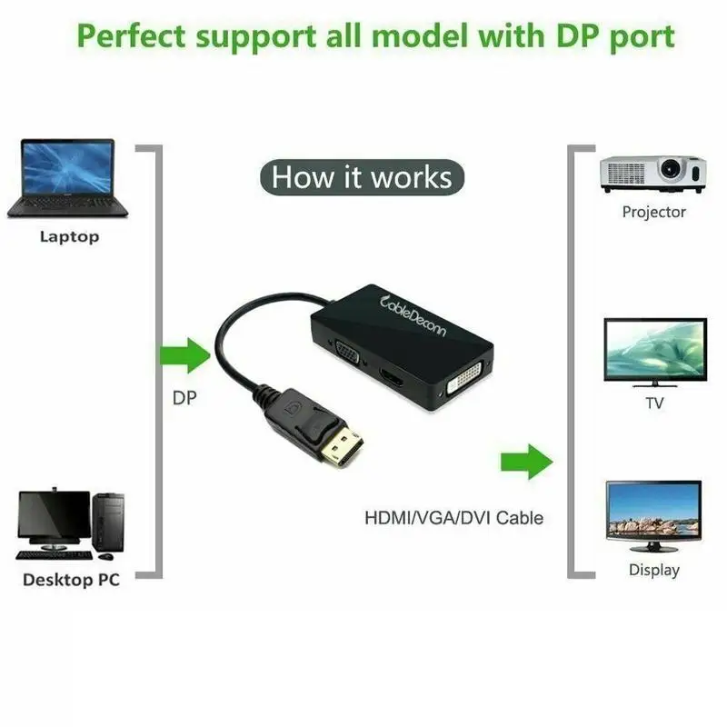 3 в 1 Дисплей Порт DP к HDMI DVI VGA Кабель-адаптер 4,7 Разъем конвертер проектор Ноутбук порт дисплей для ПК 1080P HDTV S2Q1