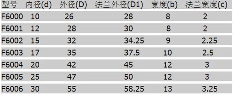 QQ图片20200113140511