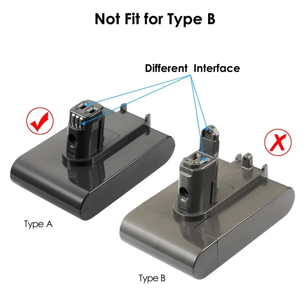 Batterie à visser type B compatible Dyson DC34