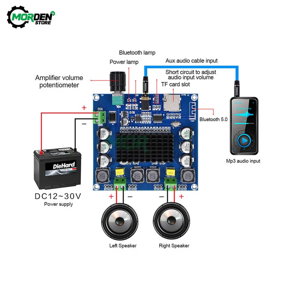XH-A105 беспроводной Bluetooth 5 0 TDA7498 100 Вт + Цифровой усилитель мощности плата стерео