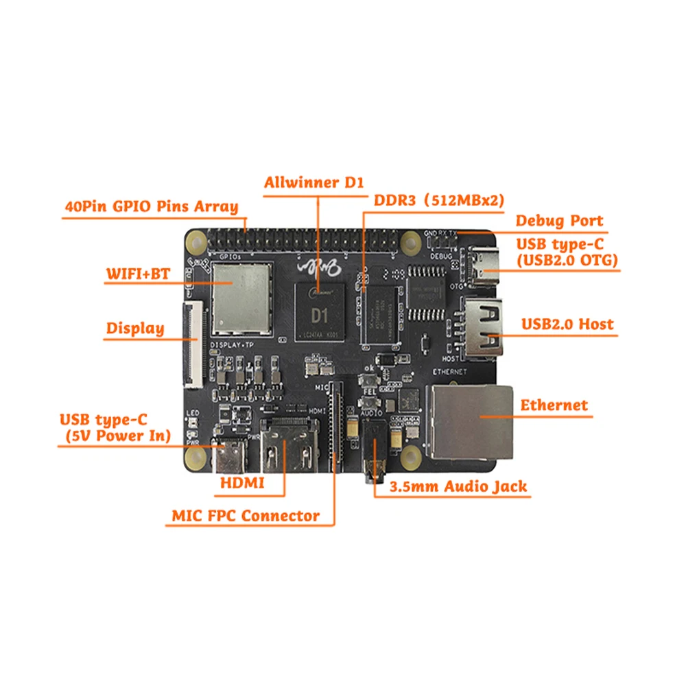Sipeed Nezha 64bit RISC-V Linux SBC Board, Allwinner D1@1.0GHz with 1GByte DDR3, Support Tina/Debian System