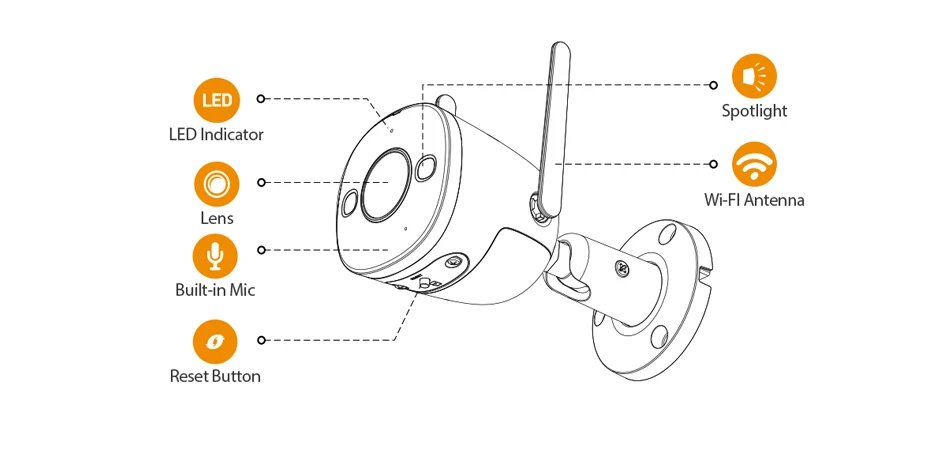 Camera fi инструкция. Camera fi инструкция
