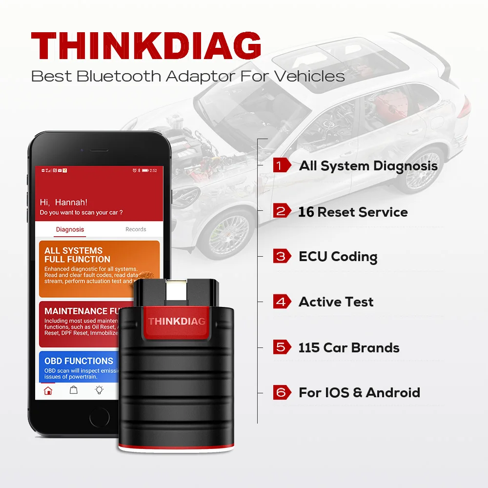 Thinkdiag OBD2 Scanner Bluetooth, All System Bidirectional scan Tool OE  Level Diagnostic Tools with ECU Coding,15+ Service Functions All Software 1