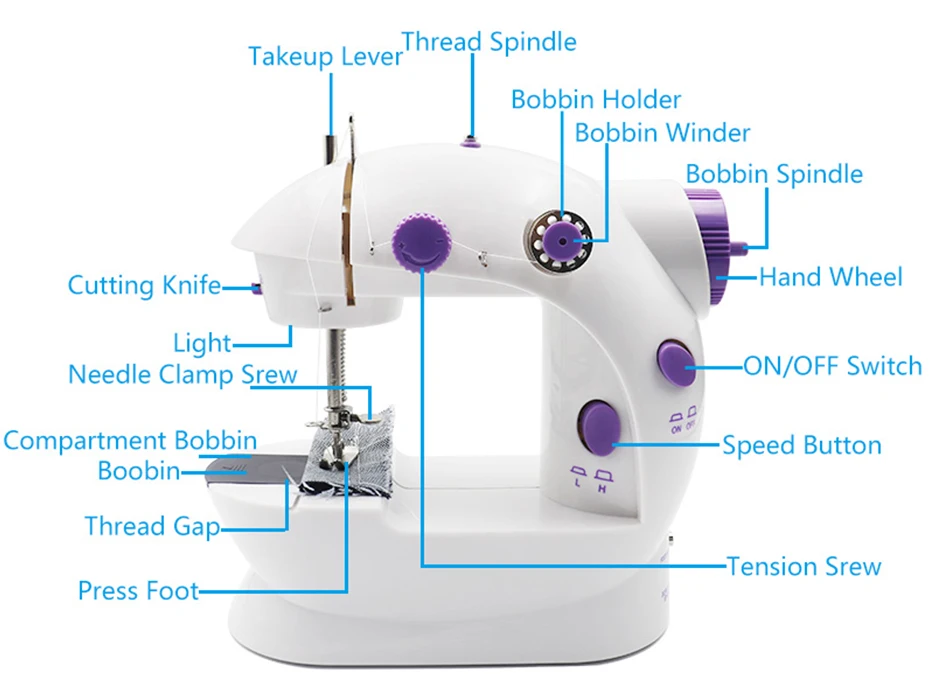 Электрическая мини-швейная машина для дома, ручная машина для шитья, регулировка стежка, светильник, портативная швейная машина