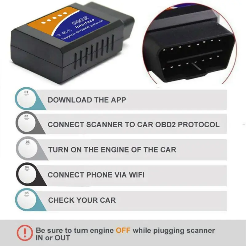 ELM327 WIFI OBD2 OBDII автомобильный диагностический сканер сканирующий инструмент для iOS