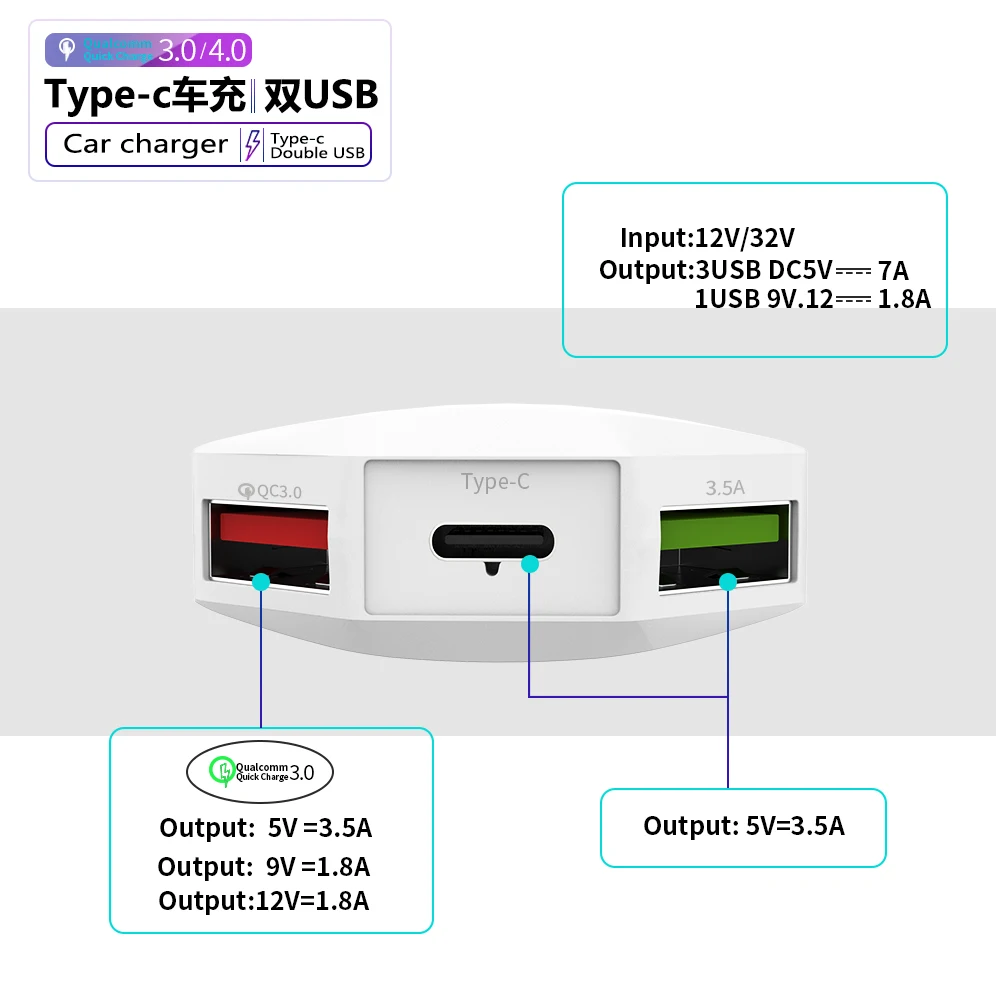 Для автомобильного зарядного устройства 5 в 3 А адаптер usb type c адаптивный QC 3,0 Быстрая зарядка Usb Автомобильное зарядное устройство для redmi k20 huawei phone iphone
