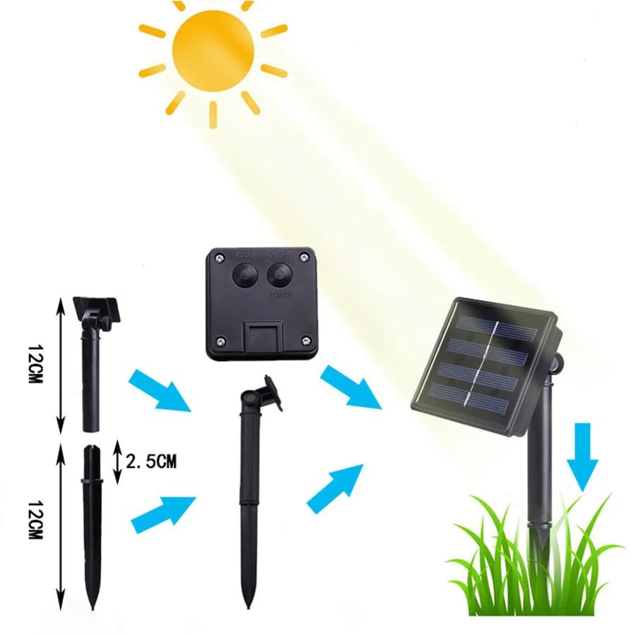 TB2xdMyd2uSBuNkHFqDXXXfhVXa_!!1881644497