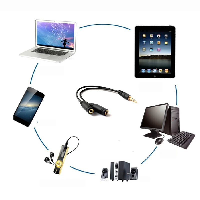 Cord Adapter Cable Mp3 Audio Spliter Laptops 3.5mm Headphone Plug Jack Smartphone Stereo Y