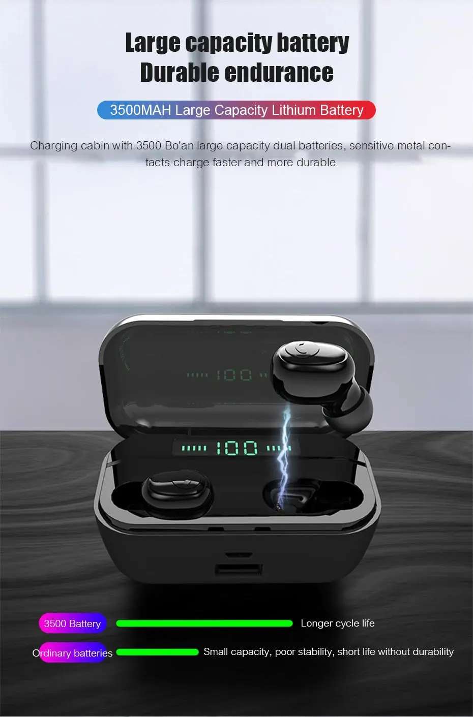 Для huawei Honor 20 9X Pro 8X Max V20 V10 10 Lite 9 8 8A 8C двойные наушники Bluetooth Беспроводные наушники с зарядным устройством+ микрофон