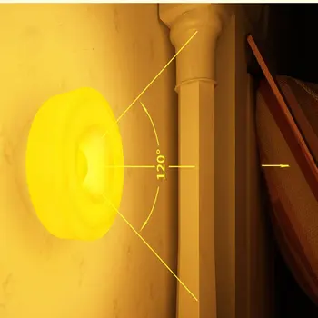 

LED PIR Body Motion Sensor Wall Light Night Light Rechargeable Wall Lamp Smart Bedside Cabinet Lamp Round LED Lamp Home Light