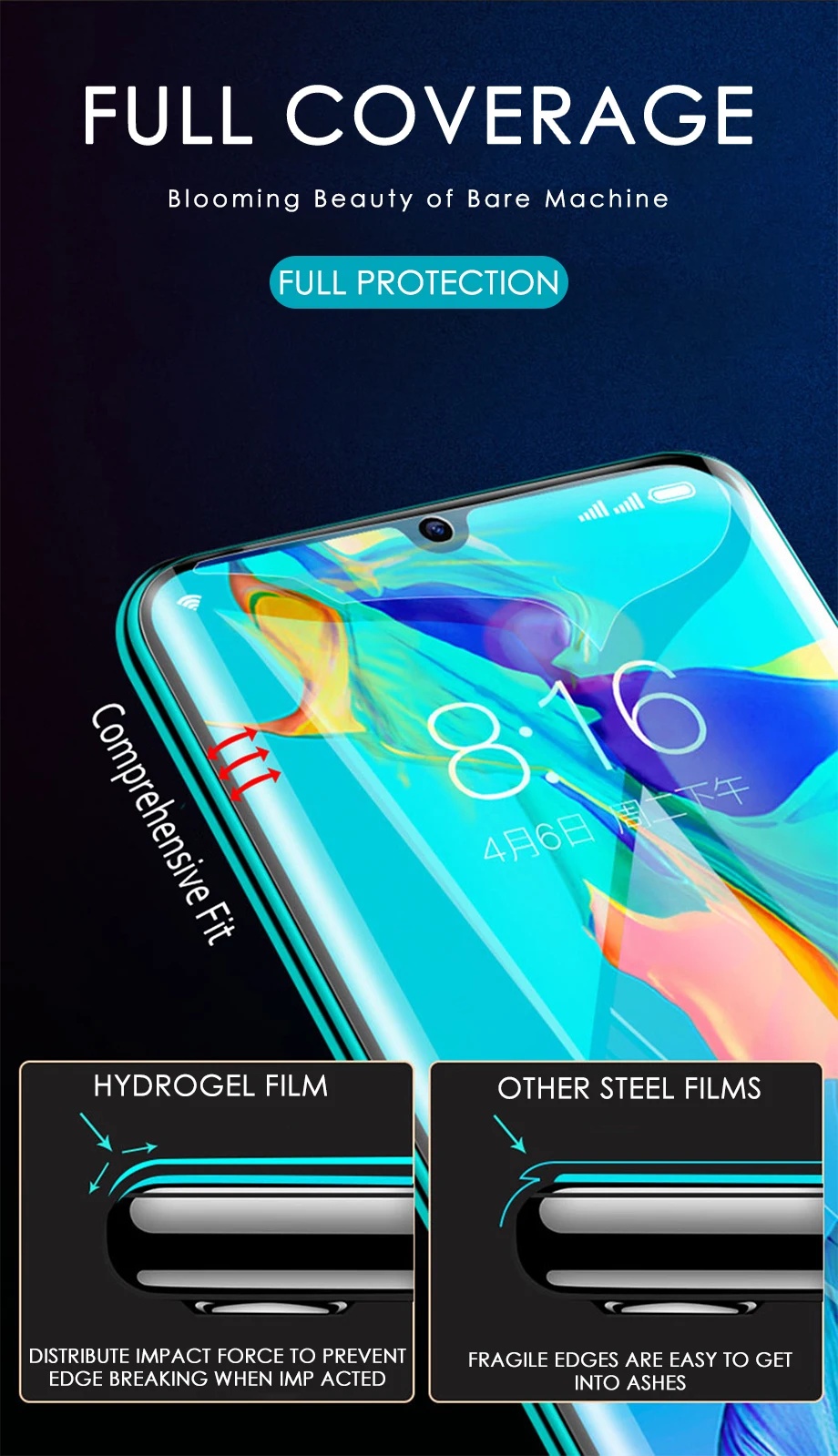 800D 2PCS Protective Hydrogel Film For Huawei P20 P30 Lite Pro nova 3 P smart 2019 Screen Protector For Mate 20 30 Pro Not Glass best screen guard for mobile