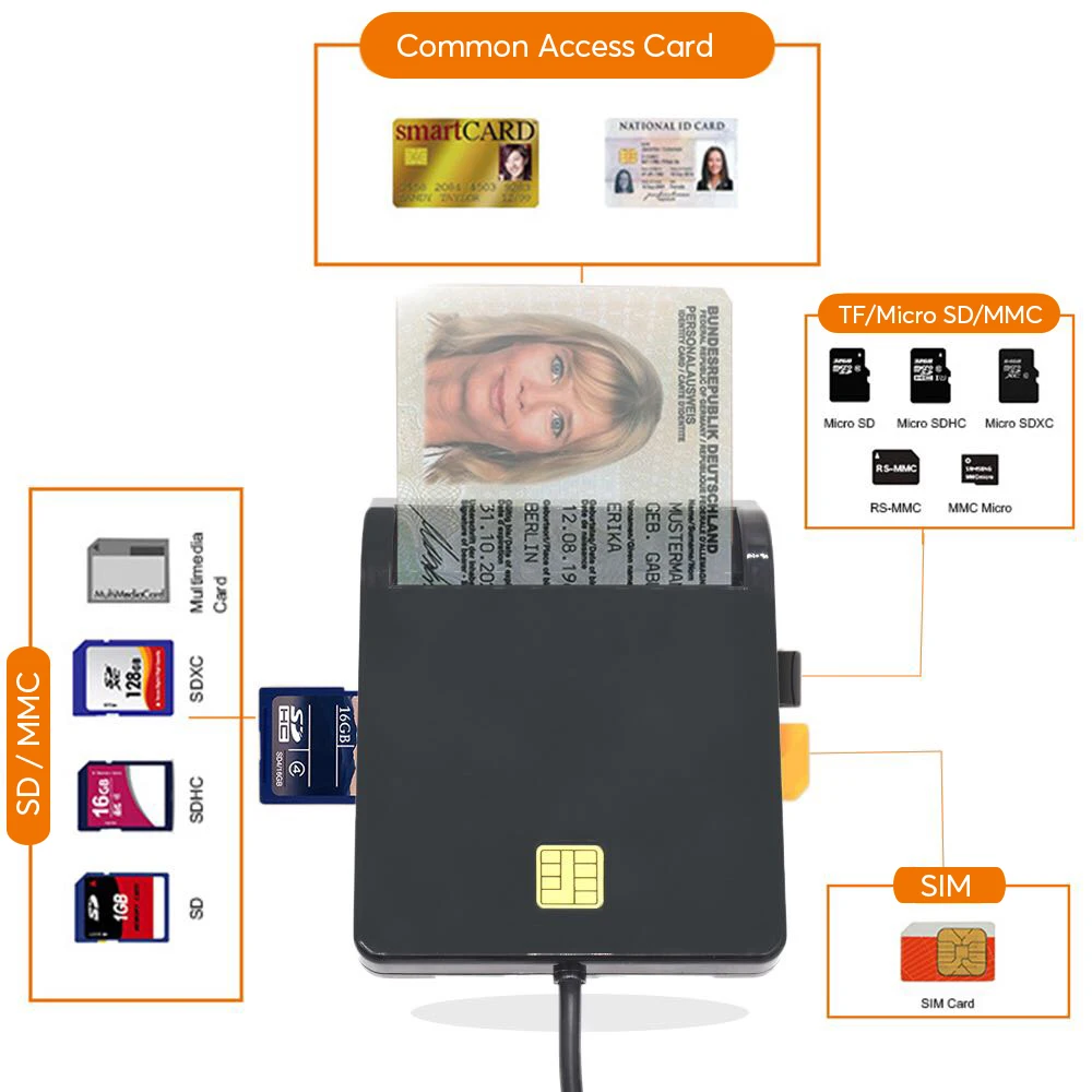 Uthai x02 usb sim leitor de cartão inteligente para cartão de banco ic/id sd tf mmc cardreaders USB-CCID iso 7816 para windows 7 8 10 linux os