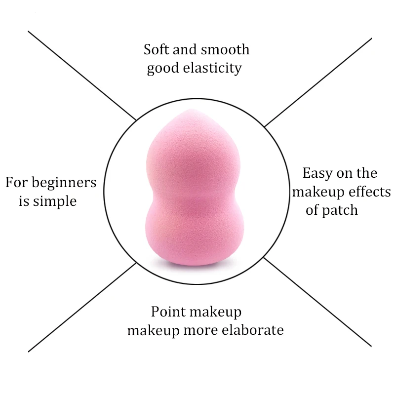 1 шт. розовый косметический спонж для макияжа, основа для макияжа, косметическая спонж для макияжа, пудра, тональный крем, крем для макияжа, блендер