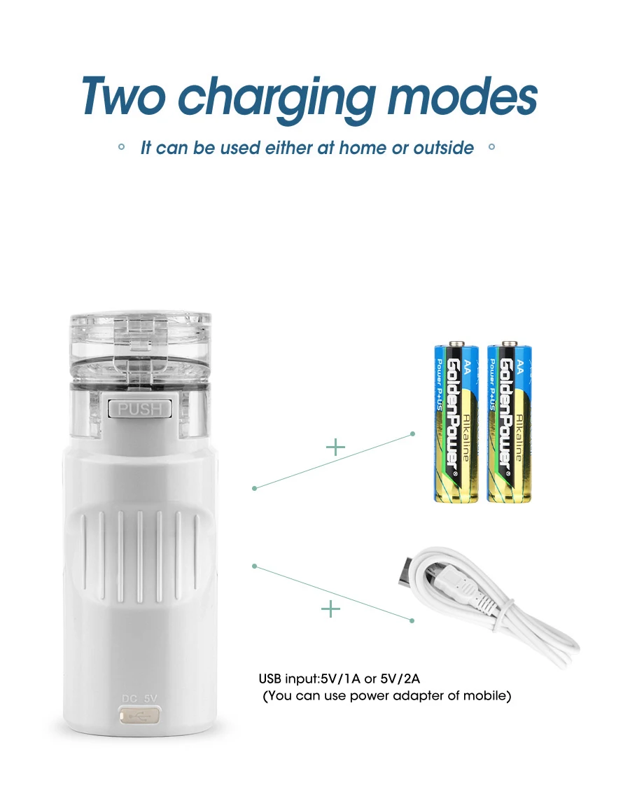 Мини портативный ингалятор для здоровья распылитель многофункциональный детей