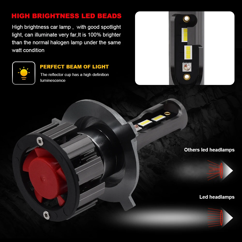 Luces LED para Vehiculos H4 H1 H7 H11 H3 H13 880 9007 9005 9006