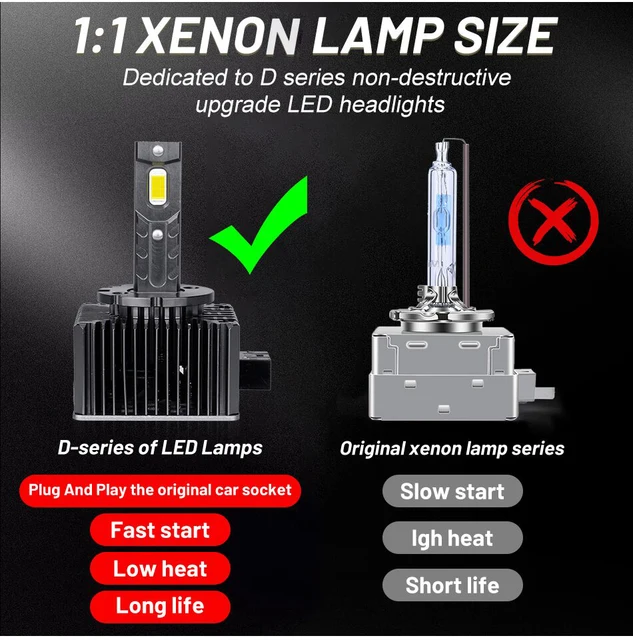 New Bullvision D1S LED Headlights HID D3S D2S D4S D4R D8S D1R D2R D3R Turbo  LED 40000LM CSP Chip 6000K White 8000K 70W 90W Plug Play From Skywhite,  $23.95