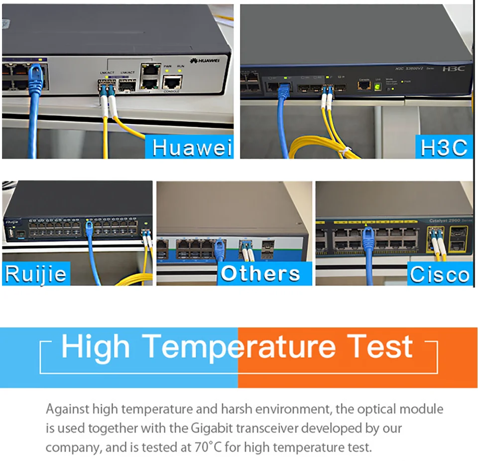 1000 Мбит/с Gbic одномодовый дуплексный SFP модуль 2 LC совместимый Cisco/Mikrotik коммутатор GLC-LH-SM волоконно-оптический модуль 20/40/80/120 км