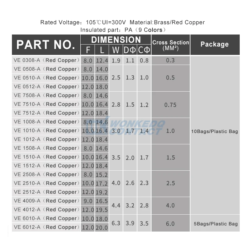fio conector com cabo isolado friso 05