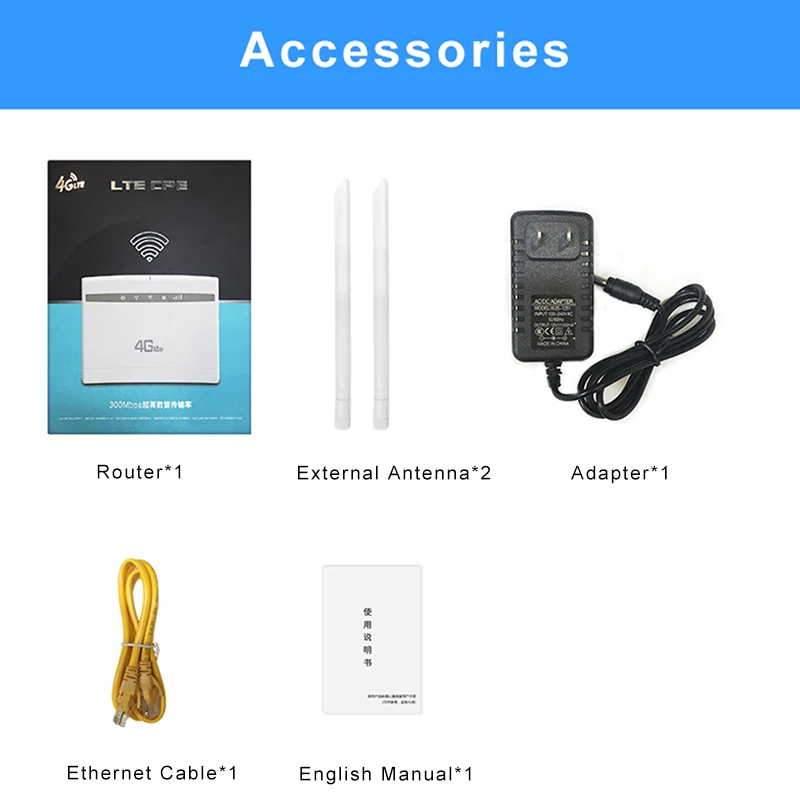  Tianjie 300mbps Wiress 4G LTE CPE Unlock WIFI Router Modem support connect external antennas with s